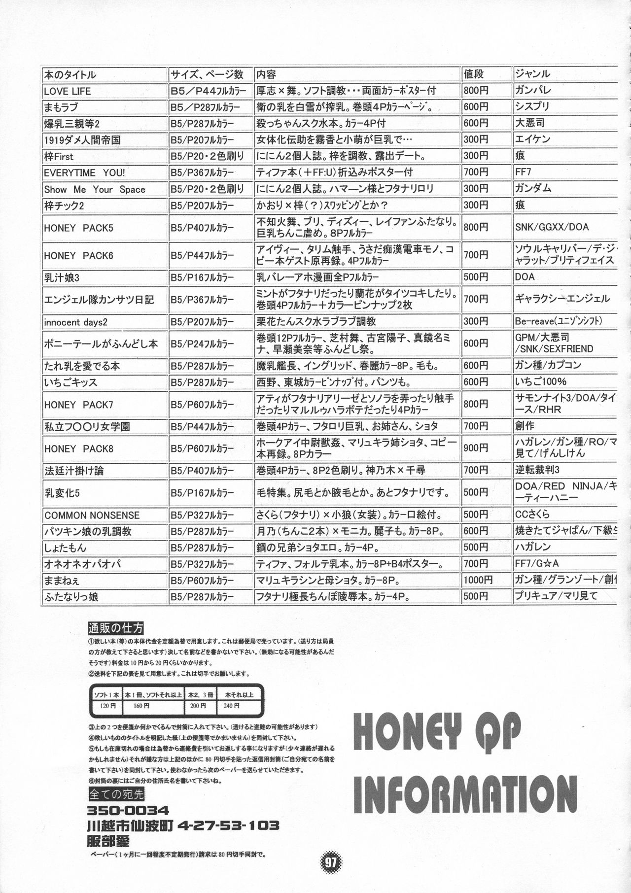 (サンシャインクリエイション 26) [HONEY QP (命わずか)] HONEY PACK 09 (戦国無双)