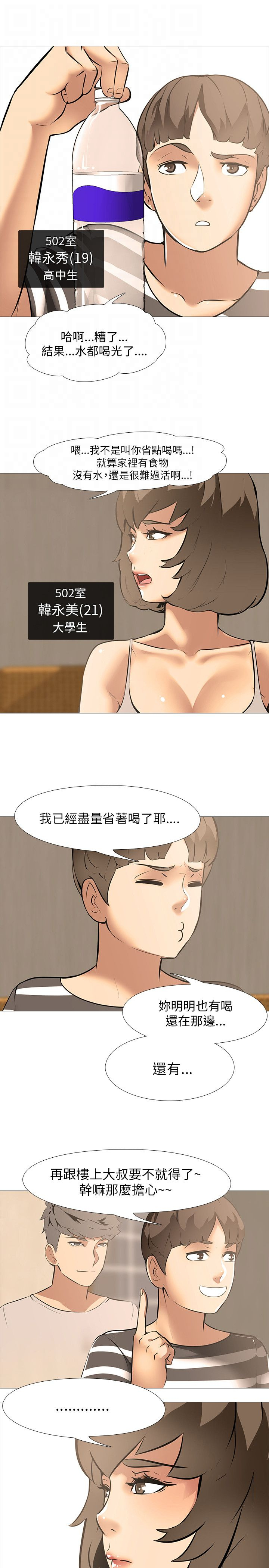 公寓啪啪趴【中国語】1-20