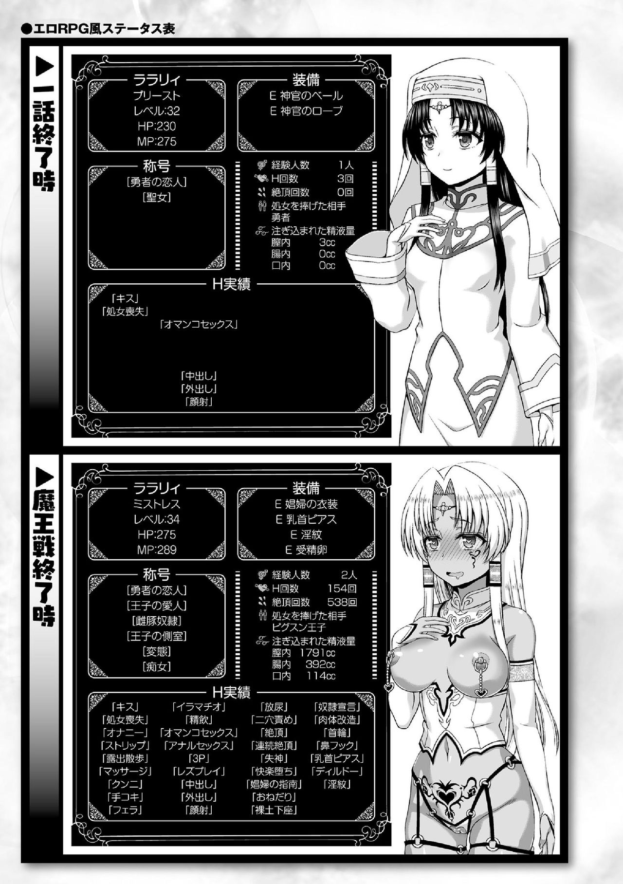 [chaccu] 聖女の献身 [DL版]