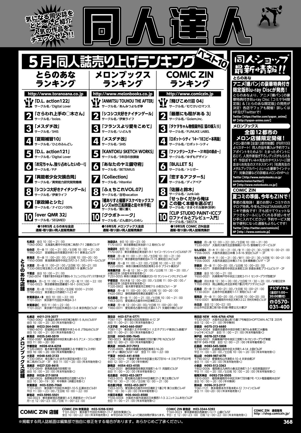 COMIC BAVEL 2018年9月号 [DL版]