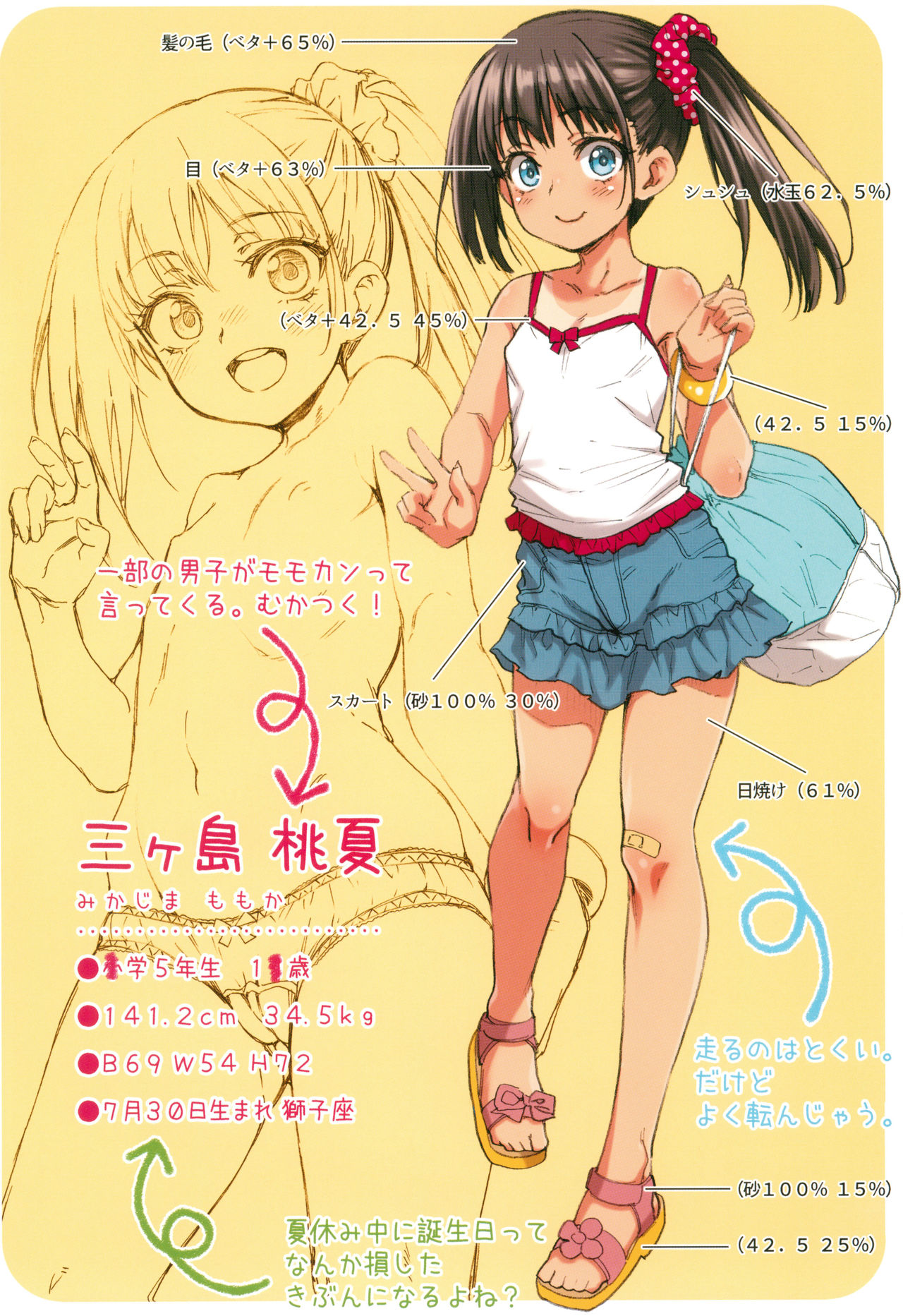 (C94) [魚ウサ王国 (魚ウサ王)] JYOJIZM SUMMER