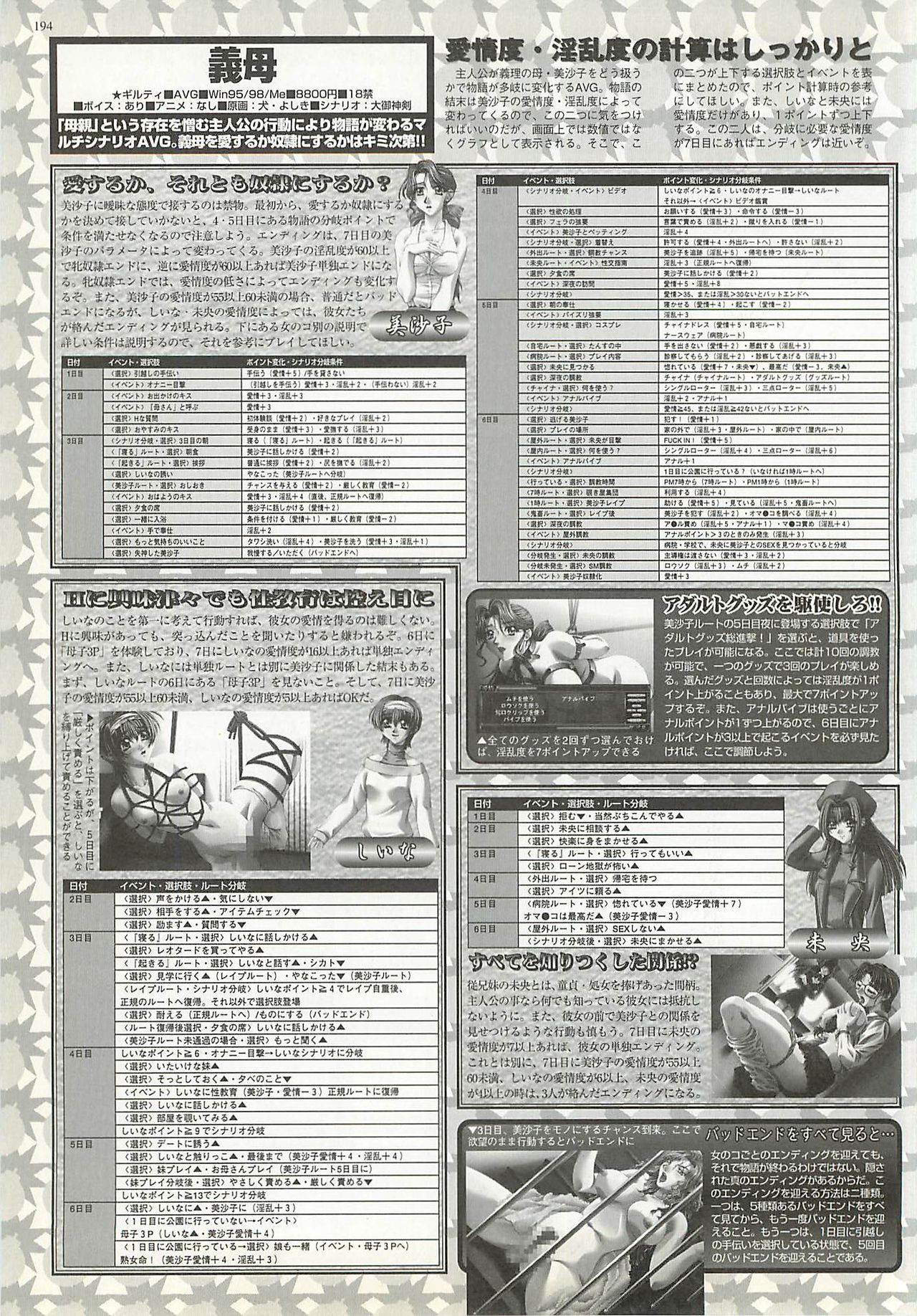 BugBug 2001年4月号