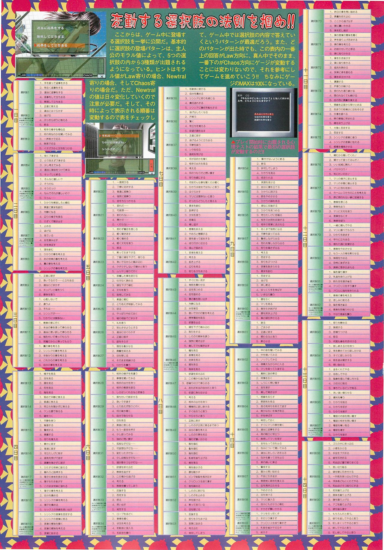 BugBug 2000年12月号