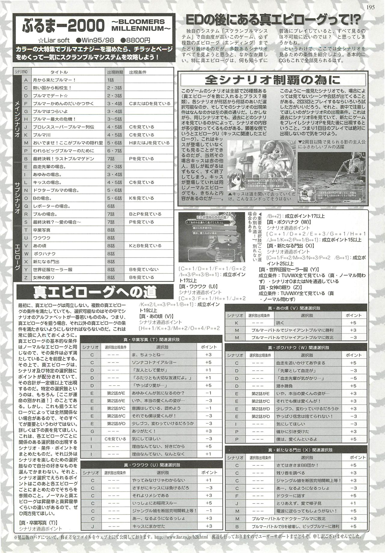 BugBug 2000年12月号