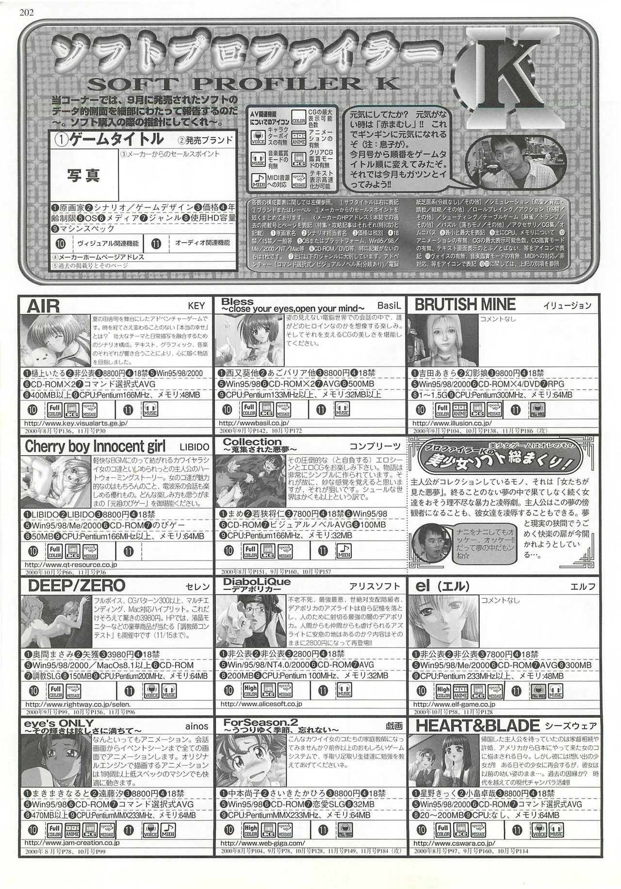 BugBug 2000年12月号