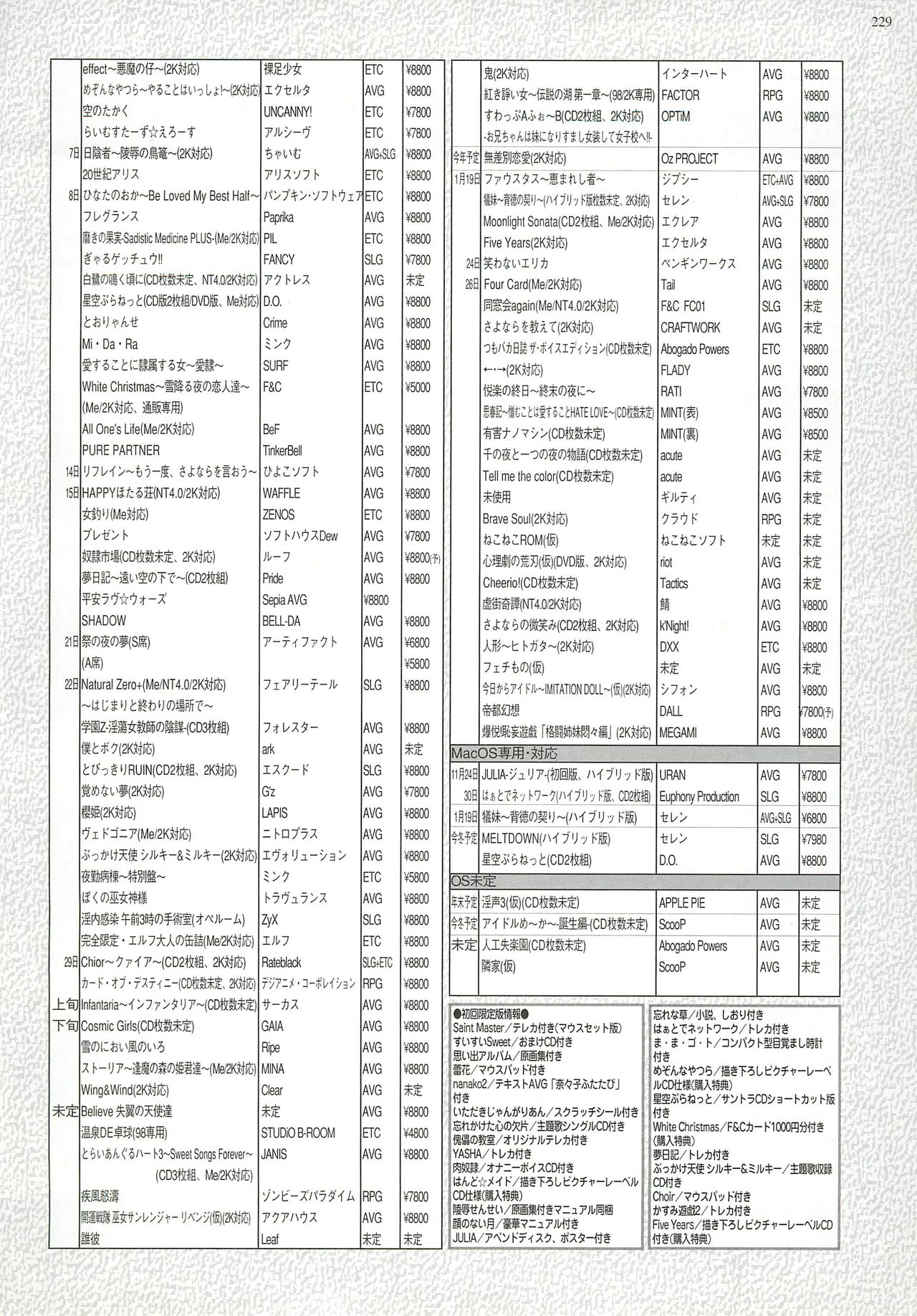BugBug 2000年12月号