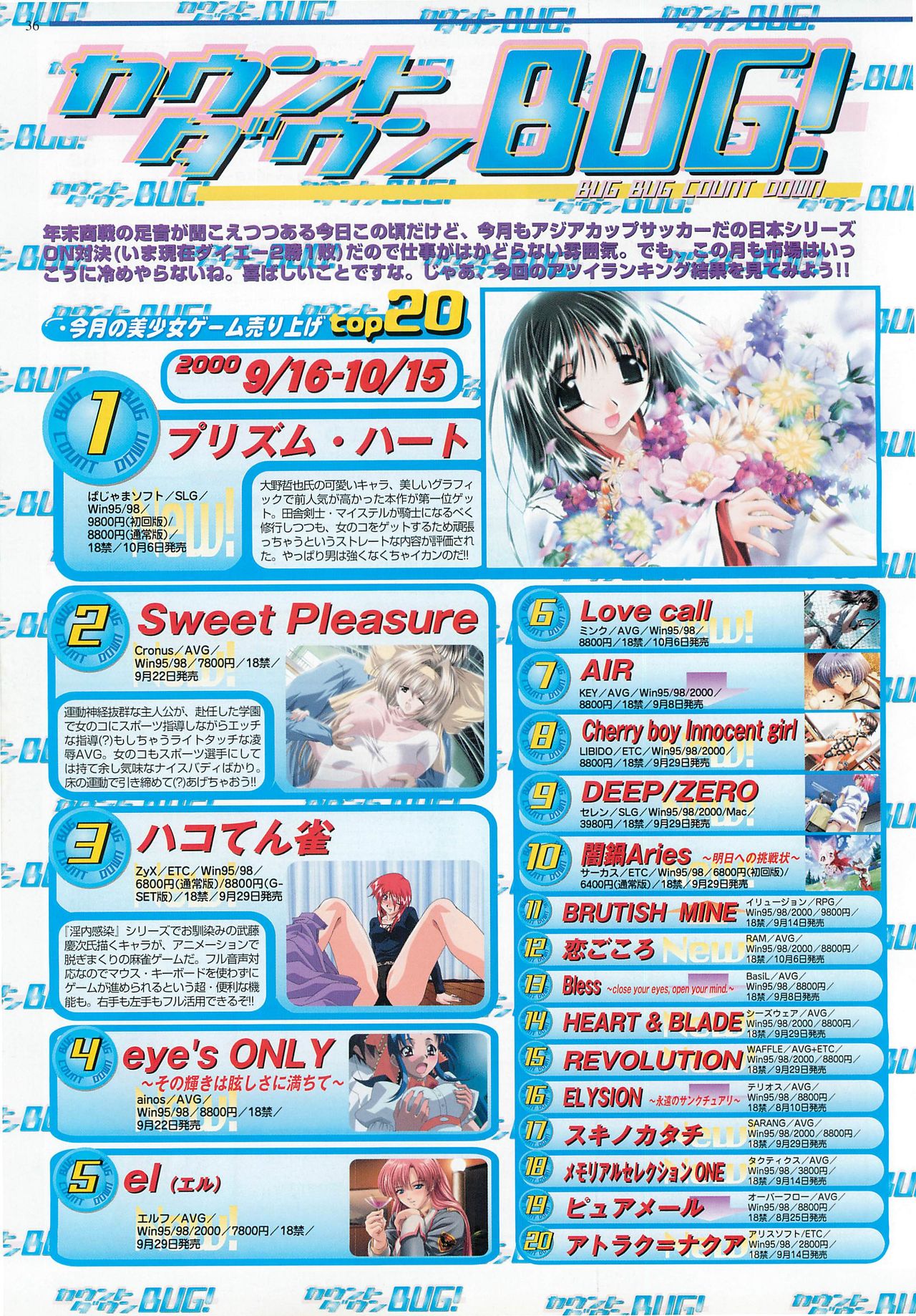 BugBug 2000年12月号