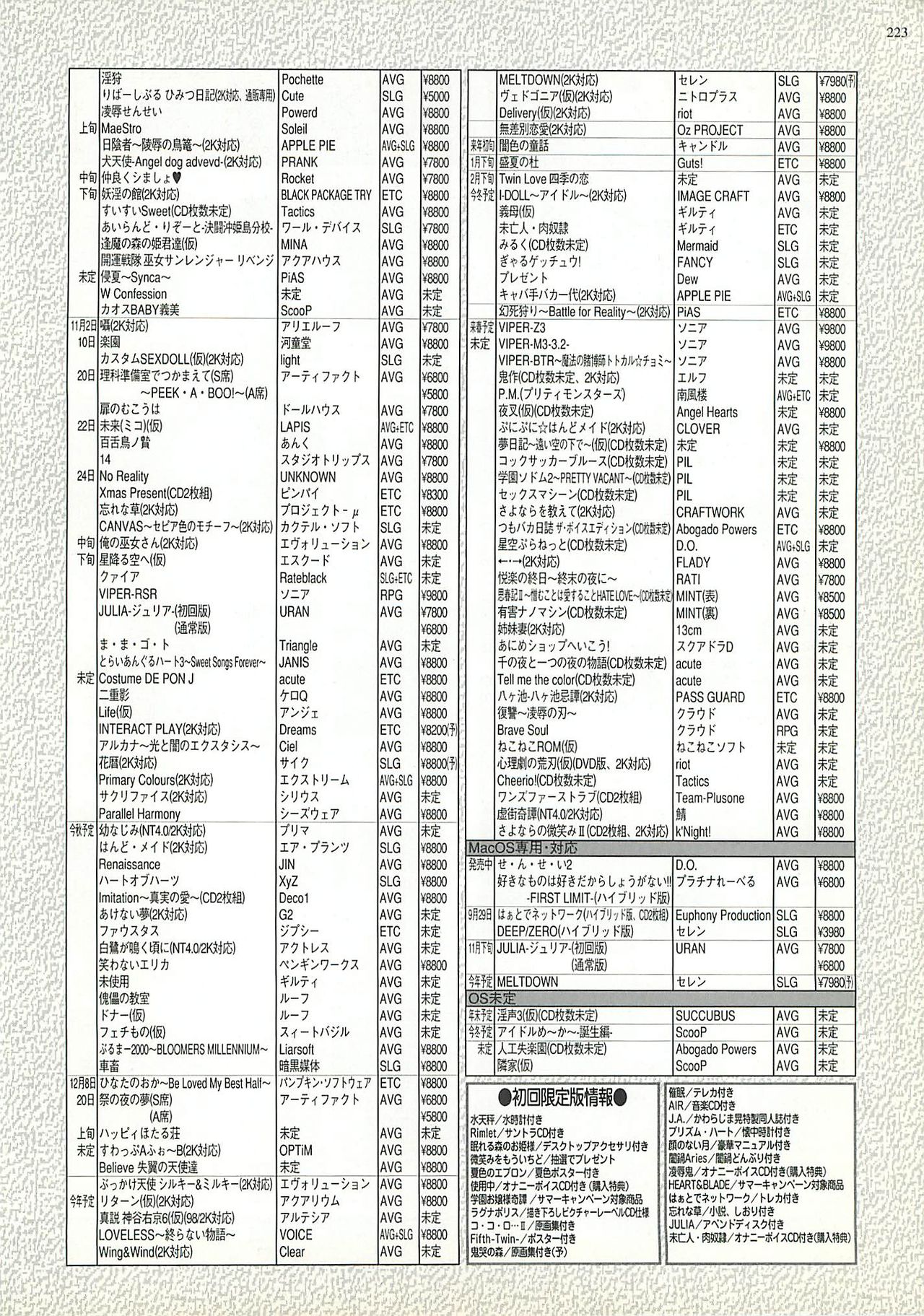 BugBug 2000年10月号