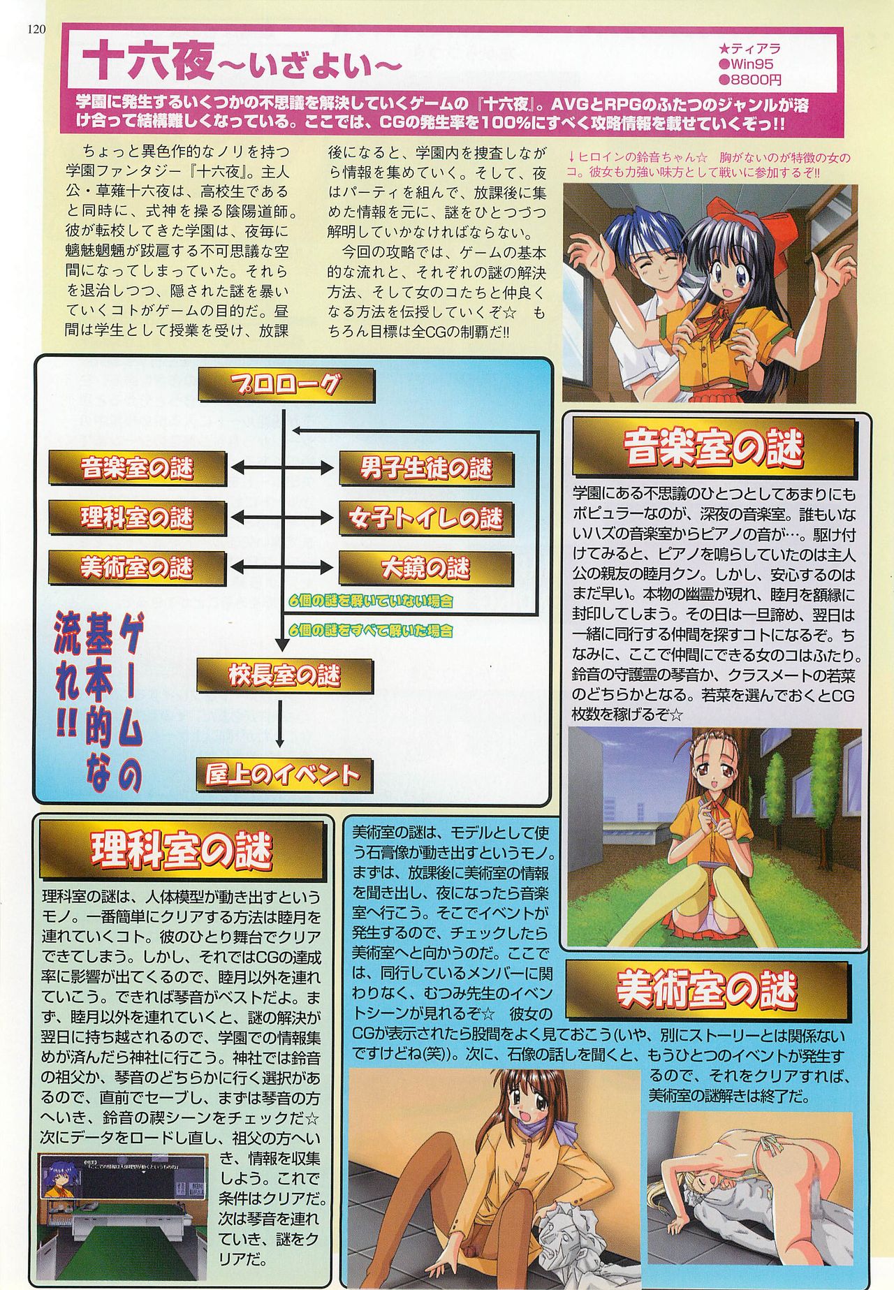 BugBug 1998年10月号