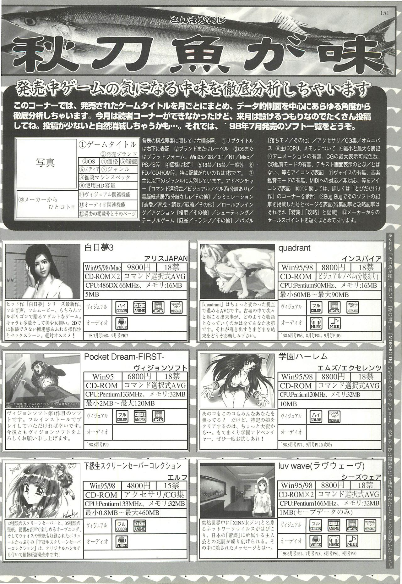 BugBug 1998年10月号