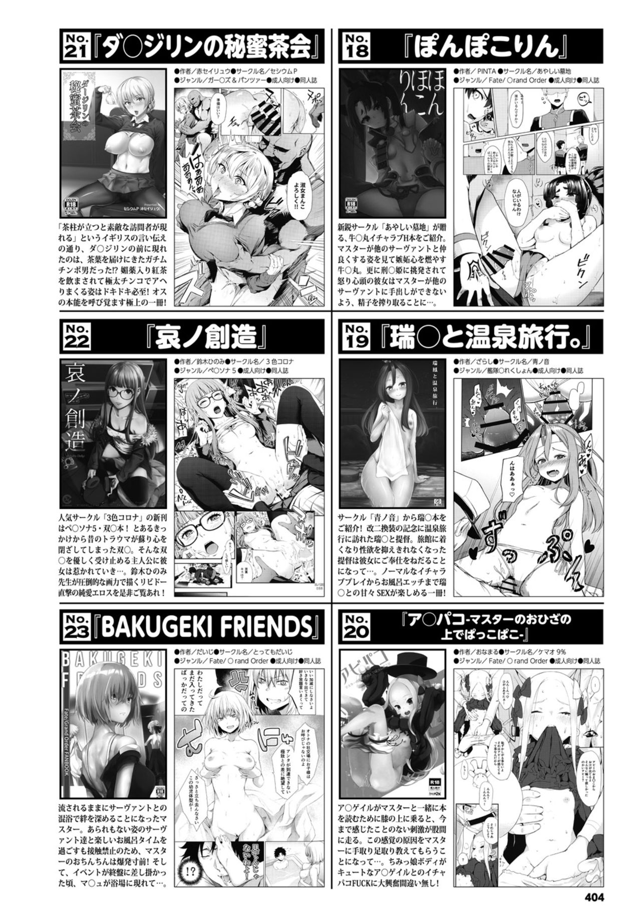 COMIC BAVEL 2018年8月号 [DL版]