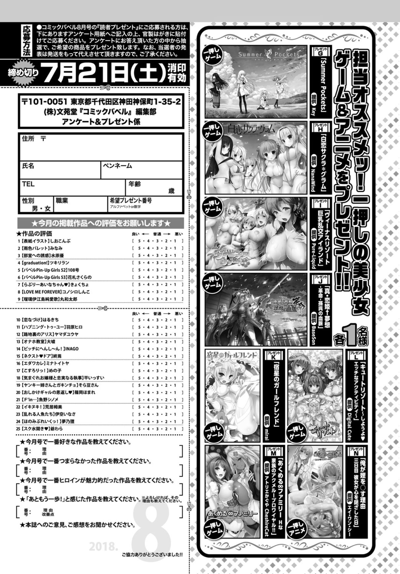 COMIC BAVEL 2018年8月号 [DL版]