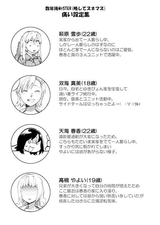 [unknown. (大森林)] ZYK (アイドルマスター) [DL版]