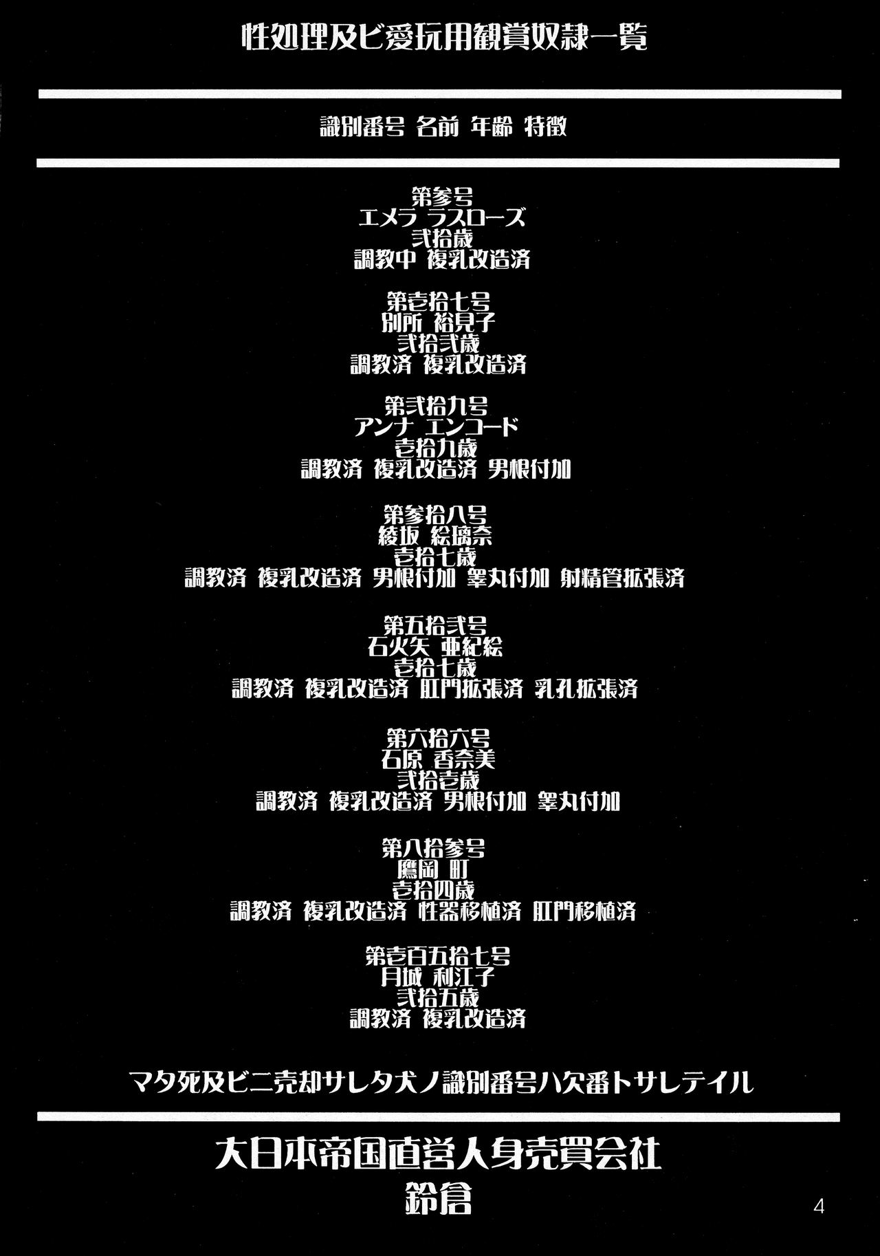 (C54) [DANGEROUS THOUGHTS (危険思想)] MAD ARTIST BREASTES