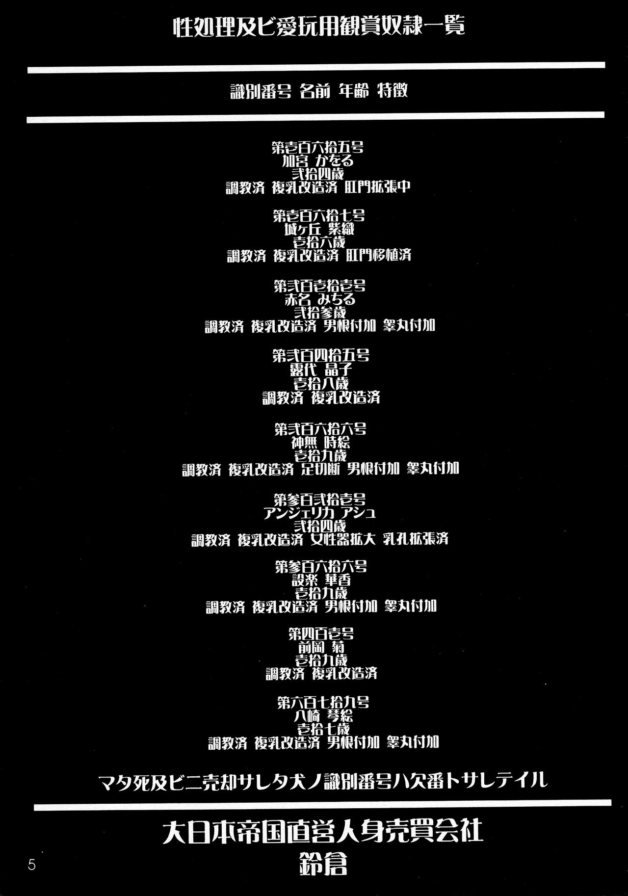 (C54) [DANGEROUS THOUGHTS (危険思想)] MAD ARTIST BREASTES