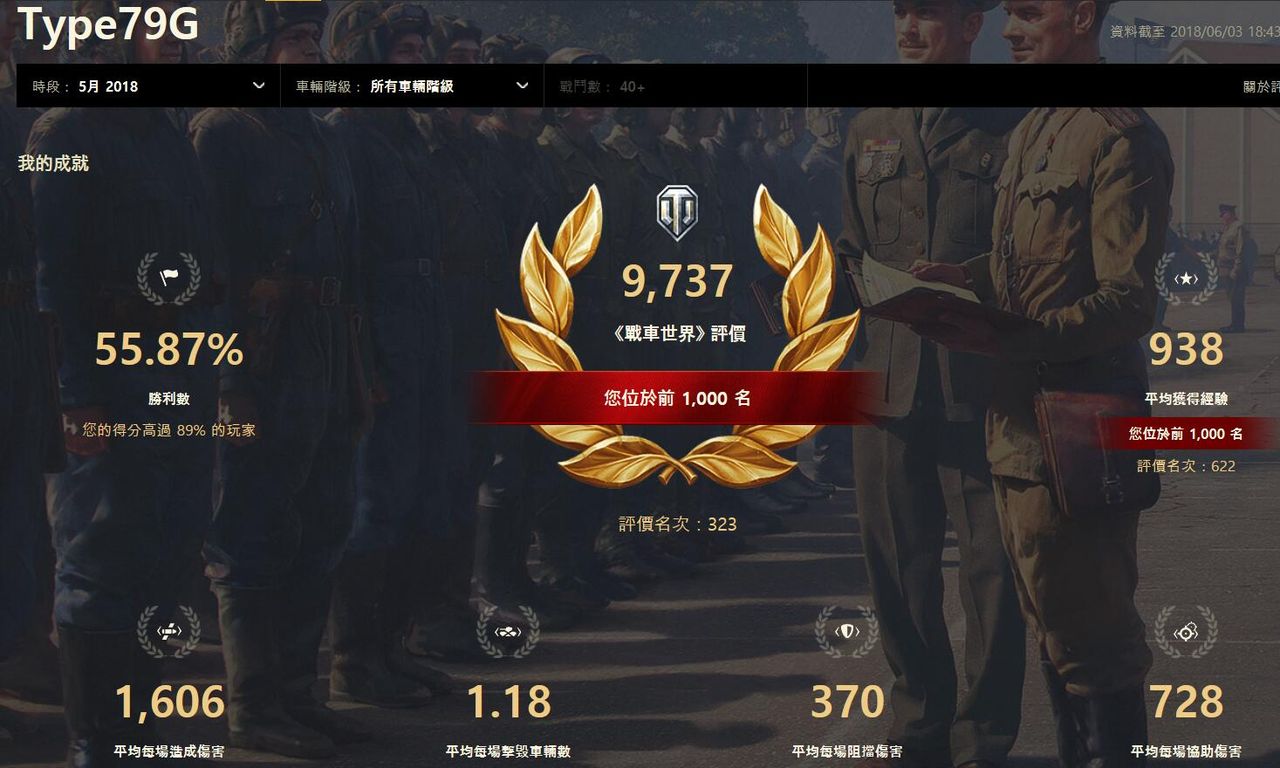 (ぱんっあ☆ふぉー!15) [AERODOG (inu)] ダージリンのロイヤルコース♥ (ガールズ&パンツァー) [中国翻訳]