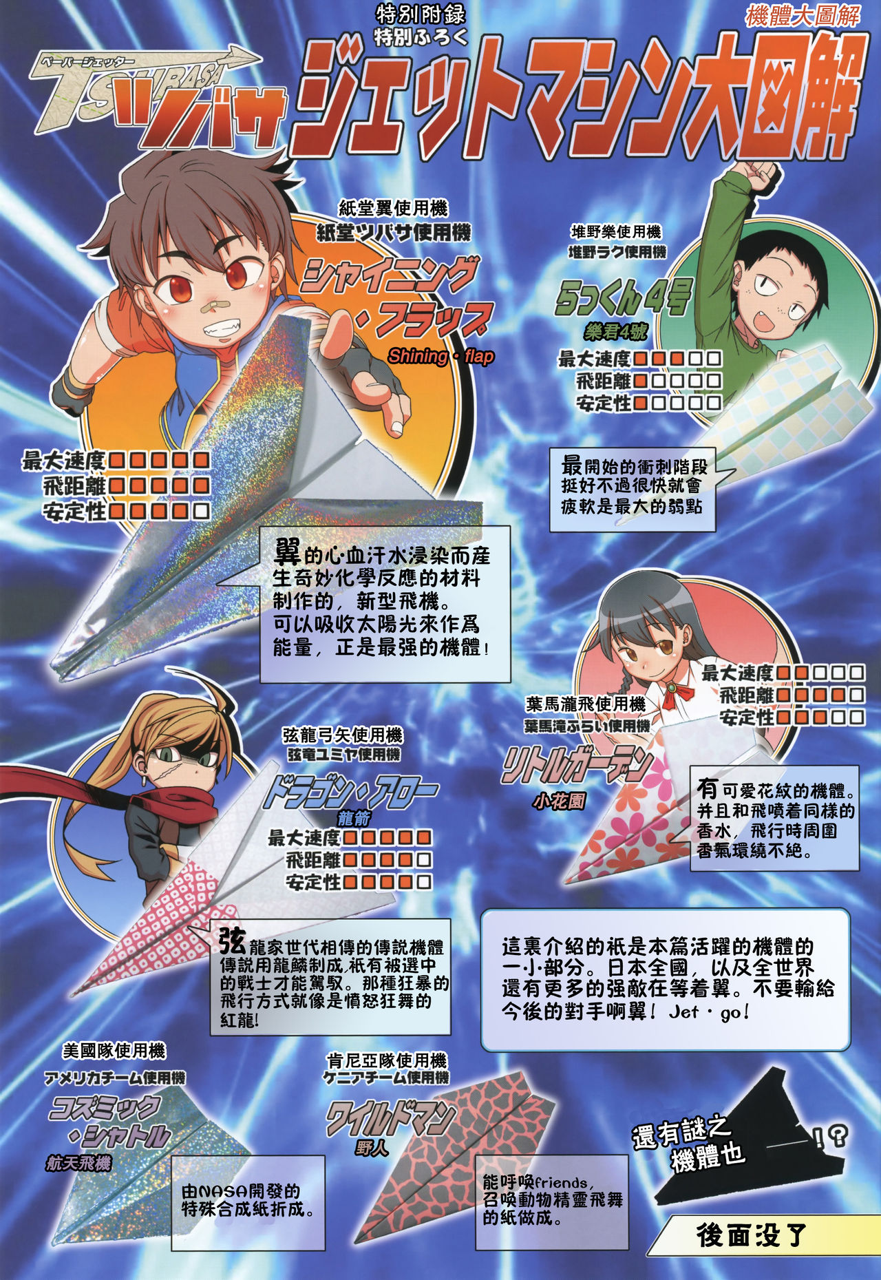 (ショタフェス2) [J-M-BOX (高津ケイタ)] ペーパージェッター・ツバサ [中国翻訳]