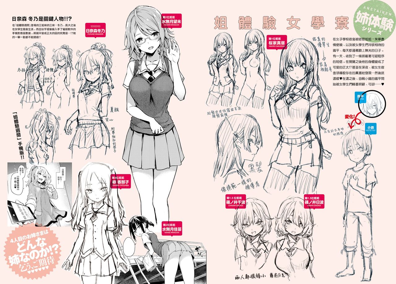 [みちきんぐ] Thick Sisters - みちきんぐ CHARACTER ART BOOK (comicアンスリウム5月号 別冊付録) [中国翻訳] [DL版]