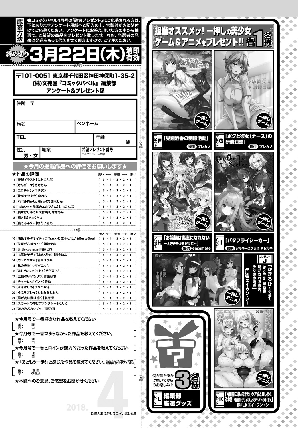 COMIC BAVEL 2018年4月号 [DL版]