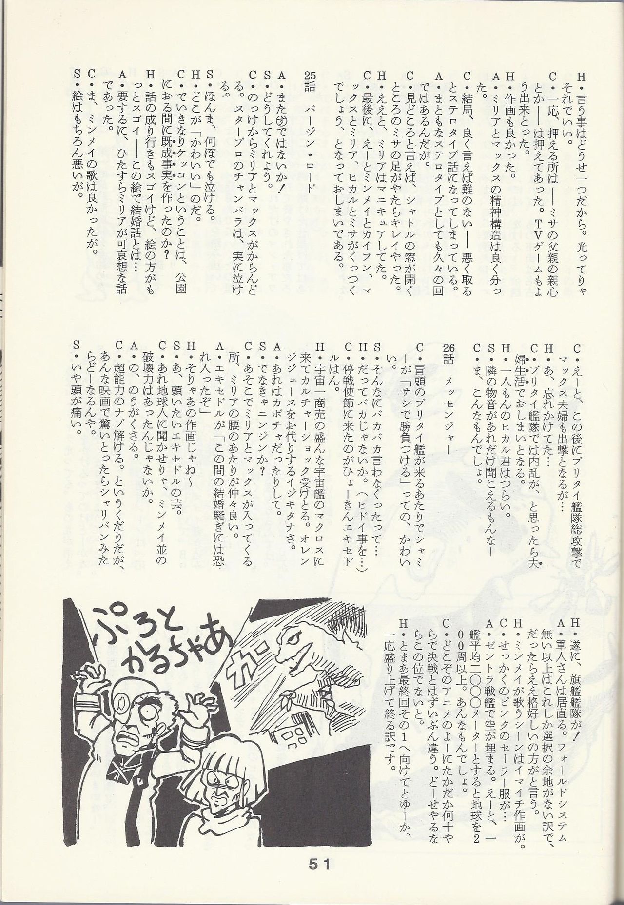 Macross Attack Team - SKY ANGELS IV: SAYONARA な言わないで...