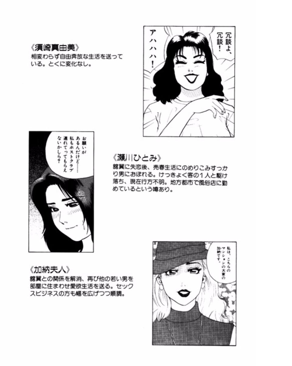 [鈴木岳生] マンション