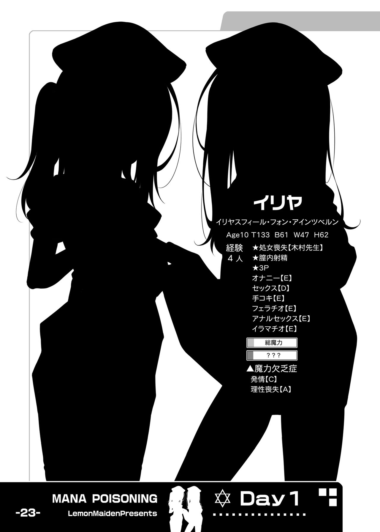 [LemonMaiden (蒼海)] 吸精魔力中毒 総集編1 (Fate/kaleid liner プリズマ☆イリヤ) [DL版]