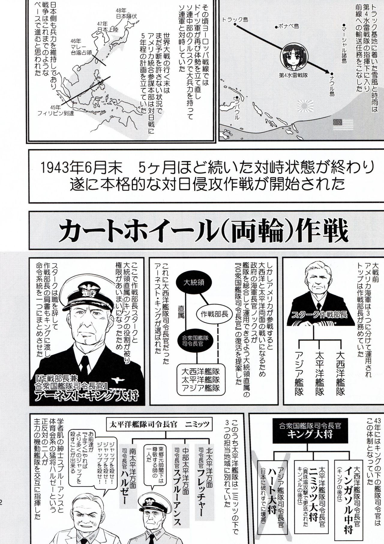 (C91) [蛸壷屋 (TK)] テートクの決断 ラバウル1943 (艦隊これくしょん -艦これ-)