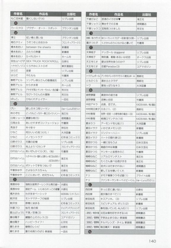 このBLがやばい! 2015年度版