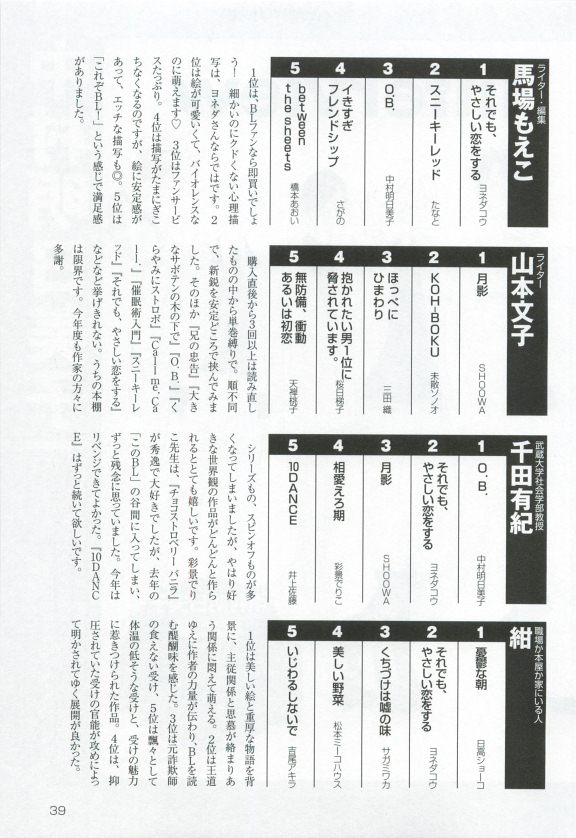 このBLがやばい! 2015年度版