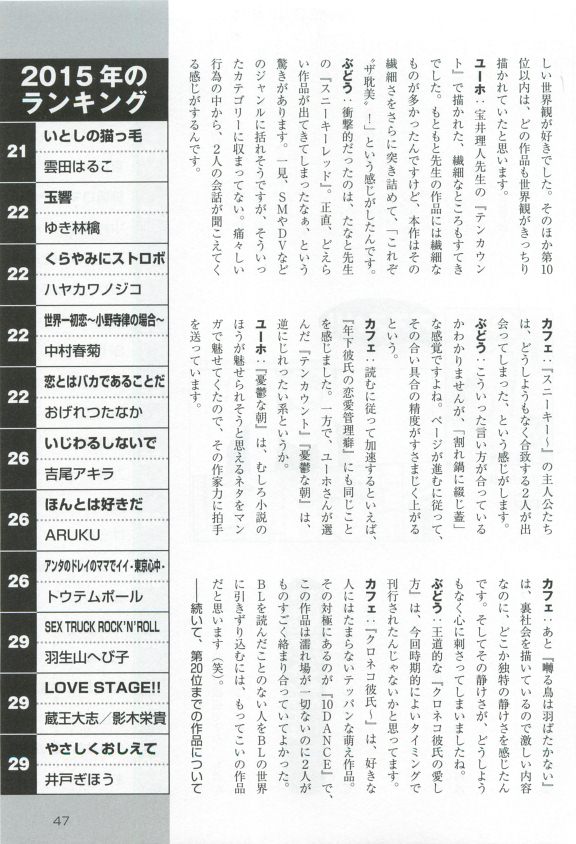 このBLがやばい! 2015年度版