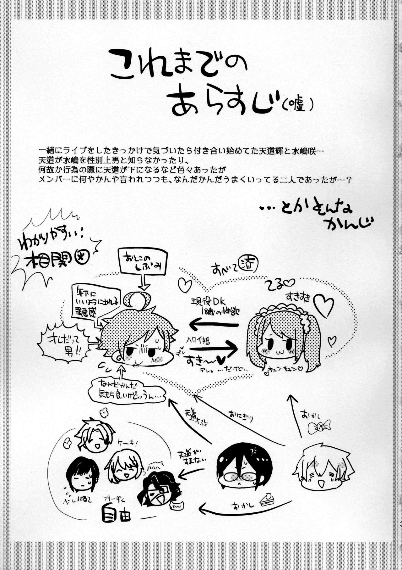 (IDOL M@TRIX 2) [こんちくしょう! (やまもと馬並)] 俺の好きに踊らせて! (アイドルマスター SideM)