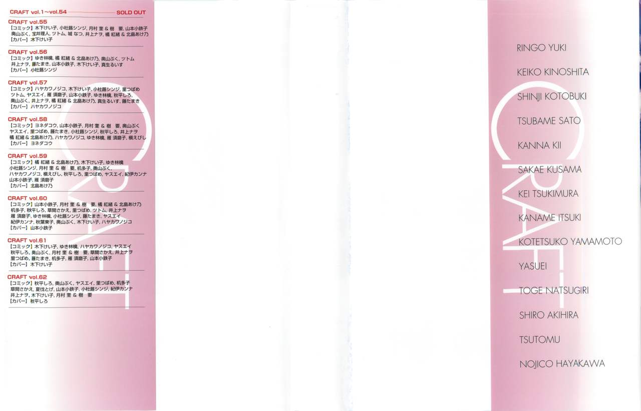 CRAFT Vol.63