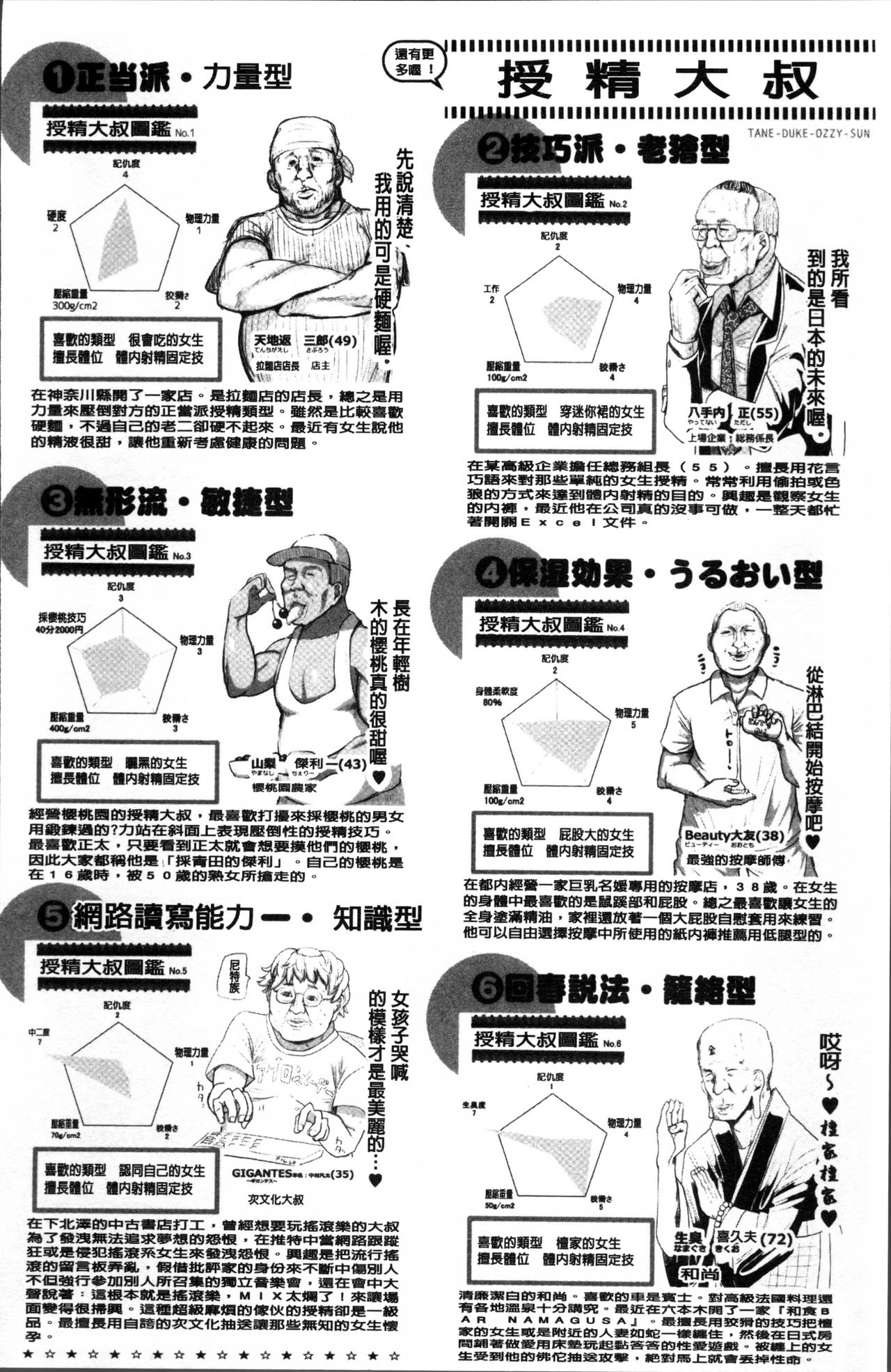 [chin] サクセックスストーリーズ [中国翻訳]