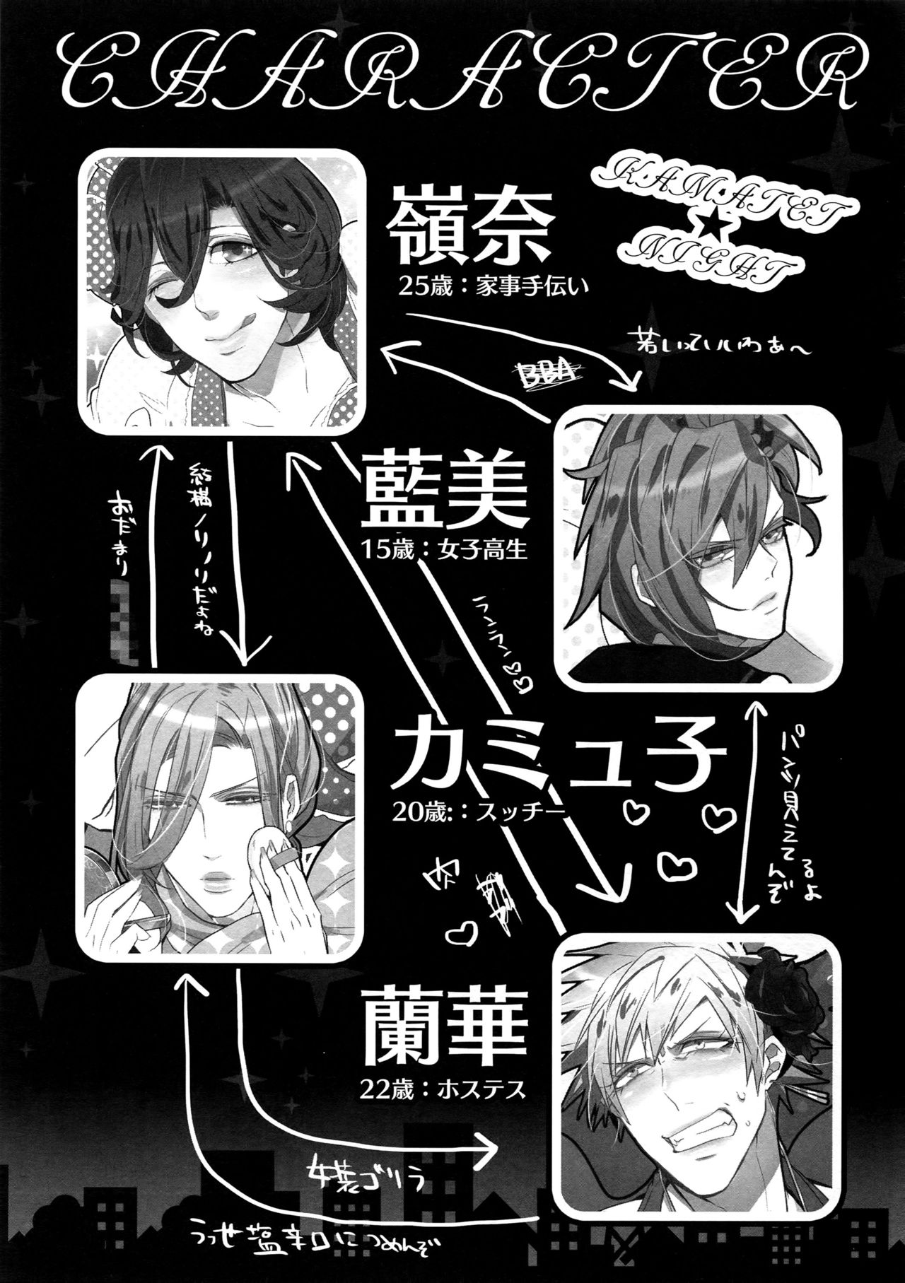 (カルテット☆スコア♪4) [犬彼 (犬屋敷)] まらコン (うたの☆プリンスさまっ♪)