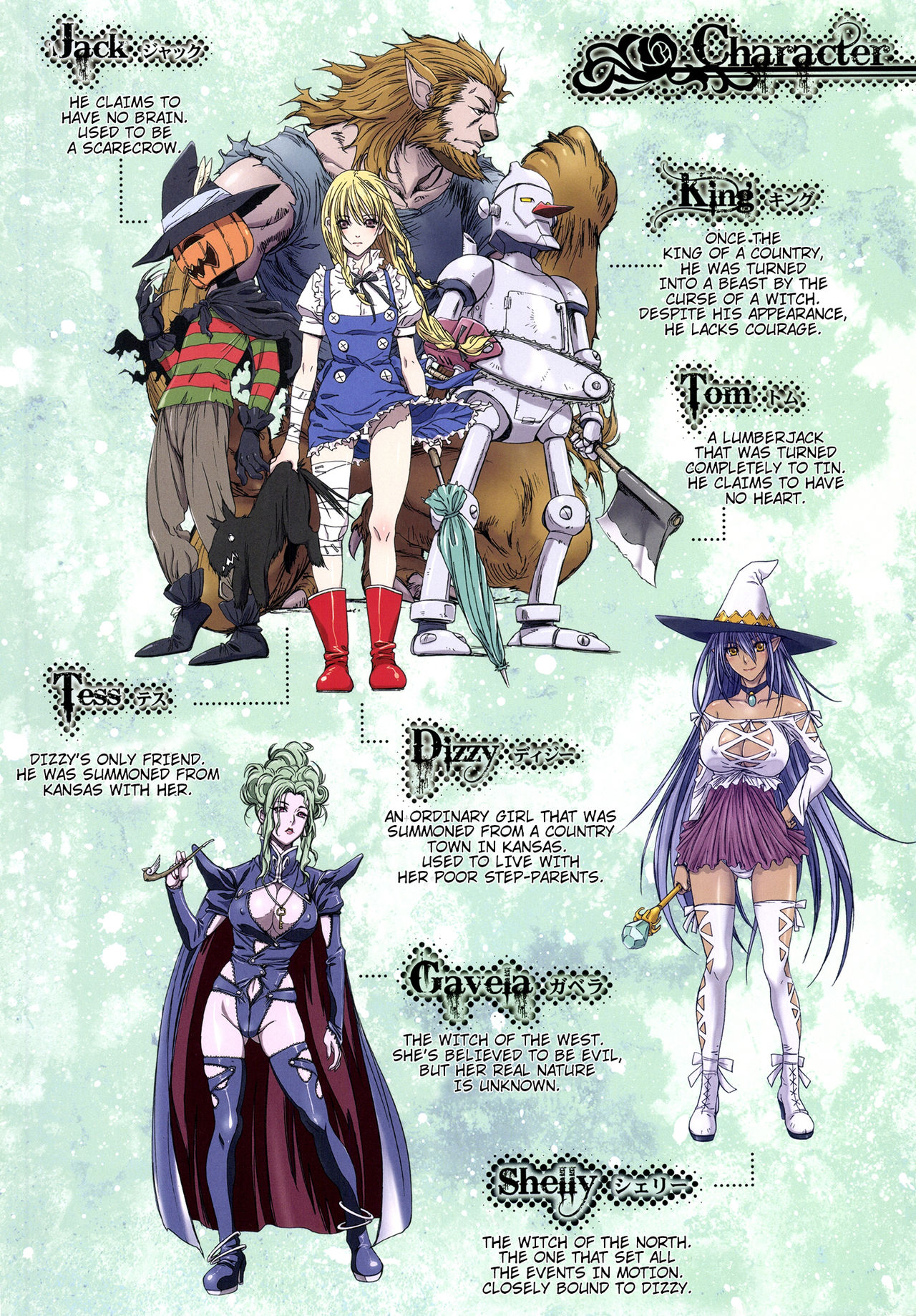 (C90) [Studio Pal (南野琴)] Other Zone6 ～人もどき～ [英訳]