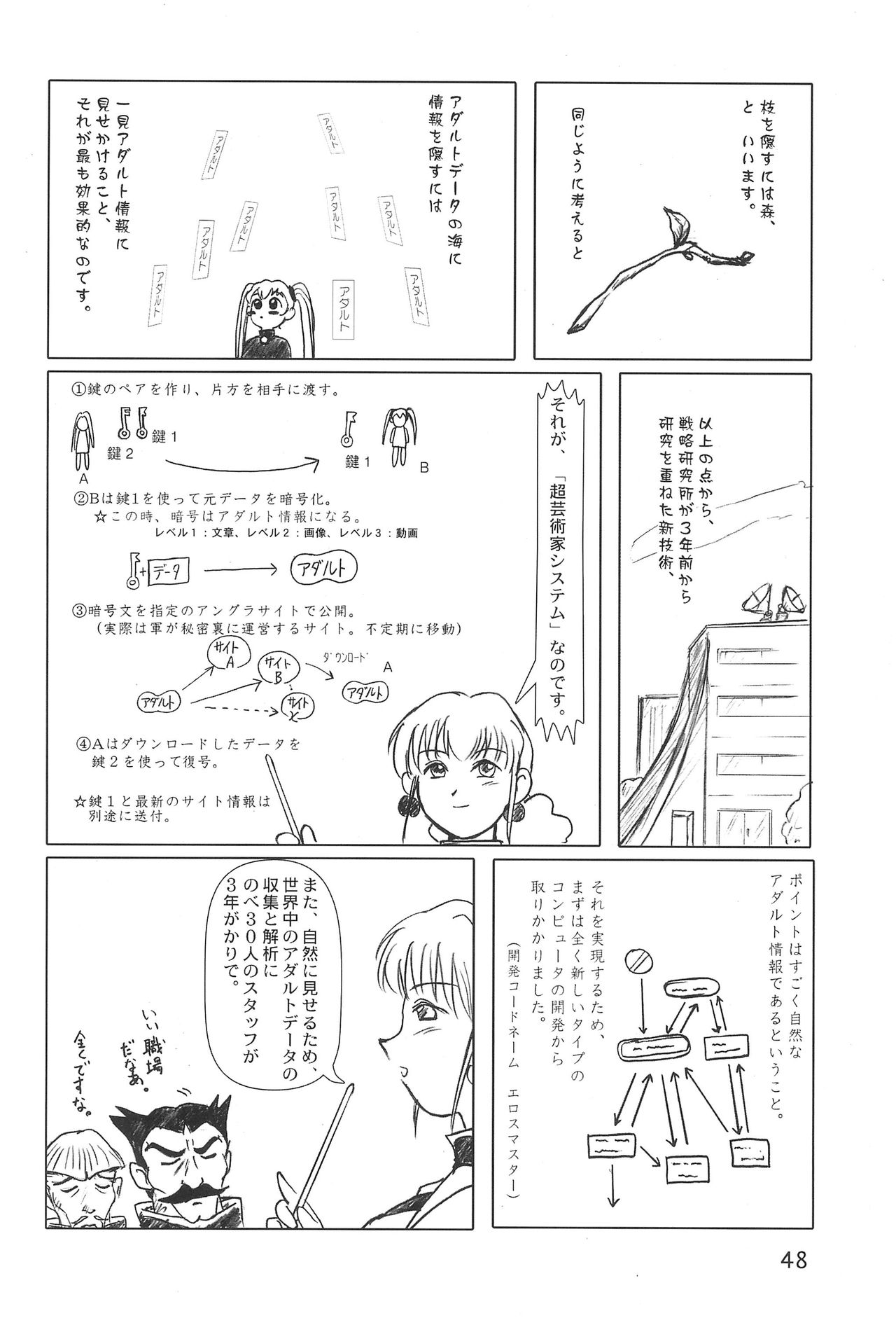 (C59) [むてけいファイヤー (よろず)] 世界うきうき大図鑑2001 (よろず)