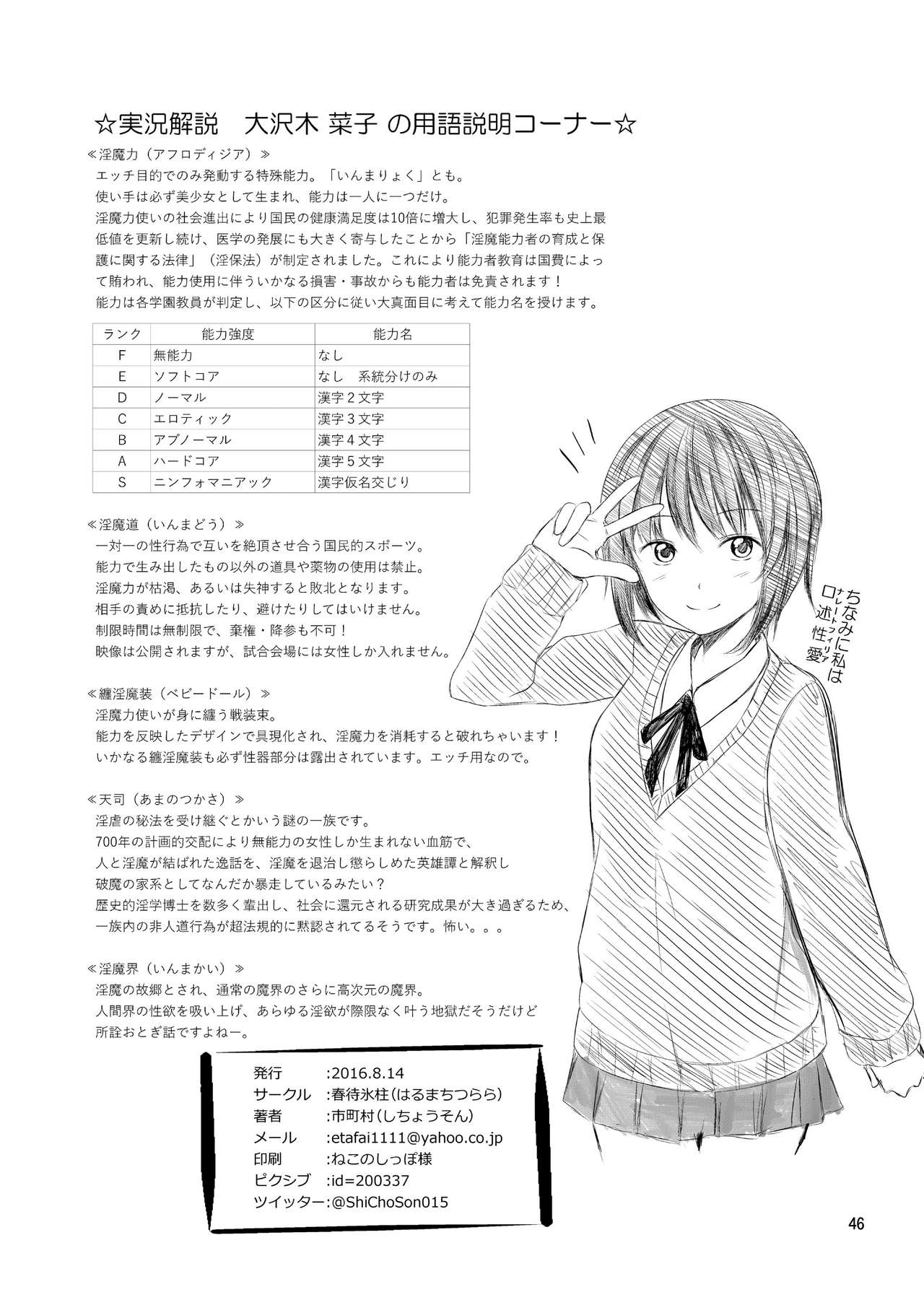 [春待氷柱 (市町村)] 天使のパラフィリア [英訳] [DL版]