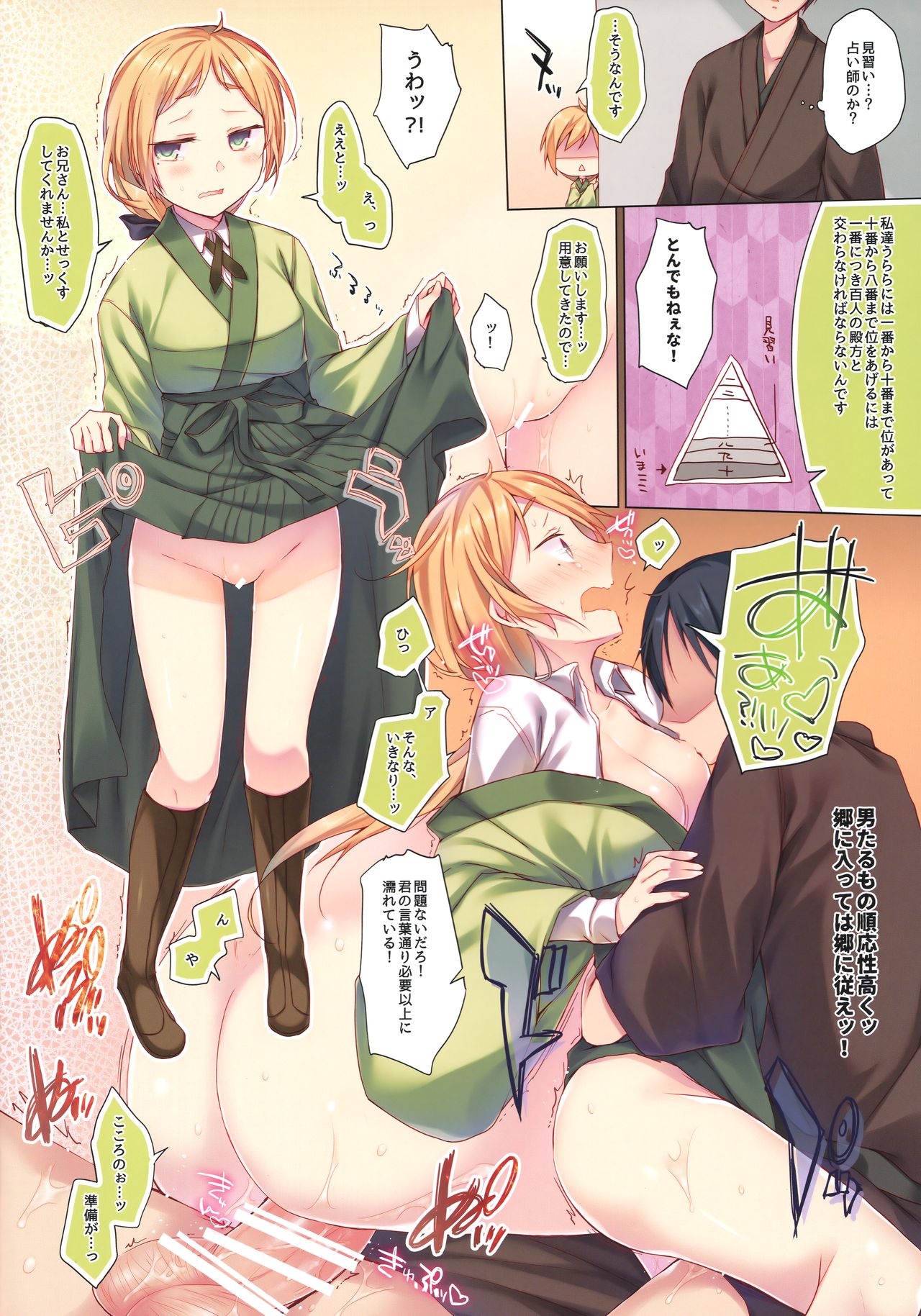 (C91) [ひらひら (ひらり)] うらら風俗帖 (うらら迷路帖)