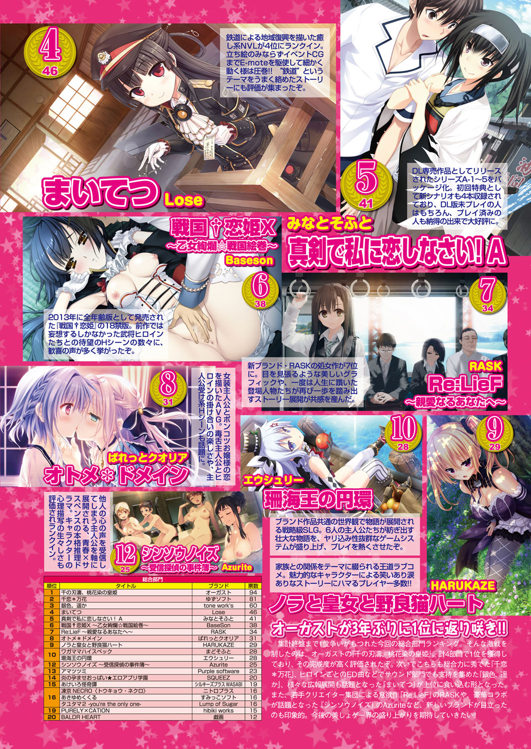 BugBug 2017年4月号 VOL.272 [DL版]