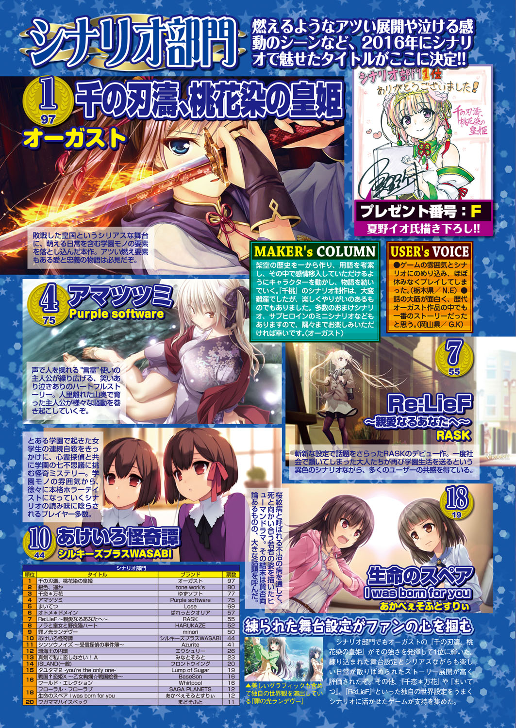 BugBug 2017年4月号 VOL.272 [DL版]