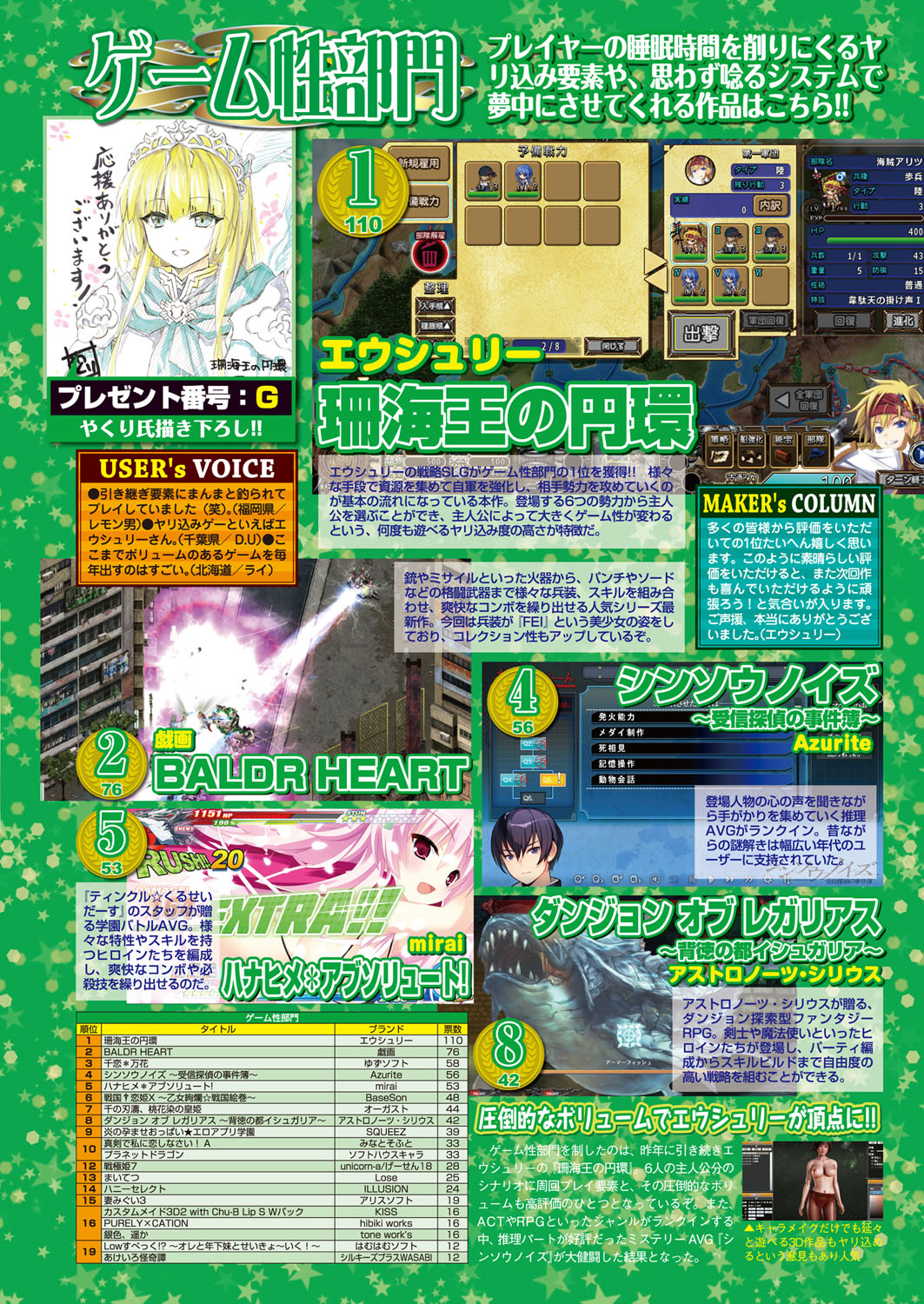 BugBug 2017年4月号 VOL.272 [DL版]