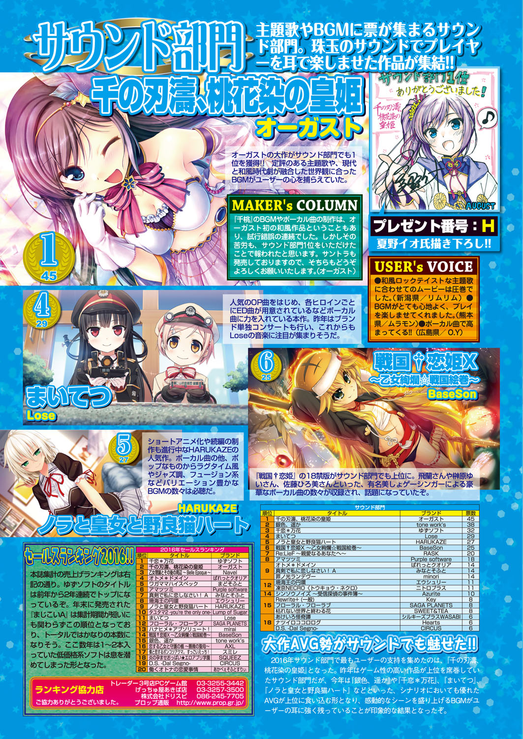 BugBug 2017年4月号 VOL.272 [DL版]