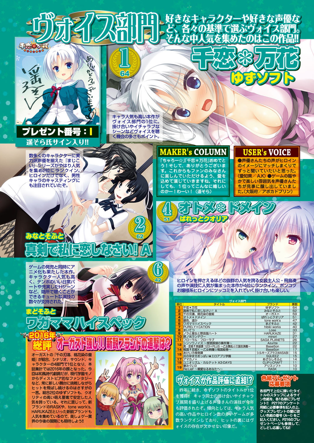 BugBug 2017年4月号 VOL.272 [DL版]