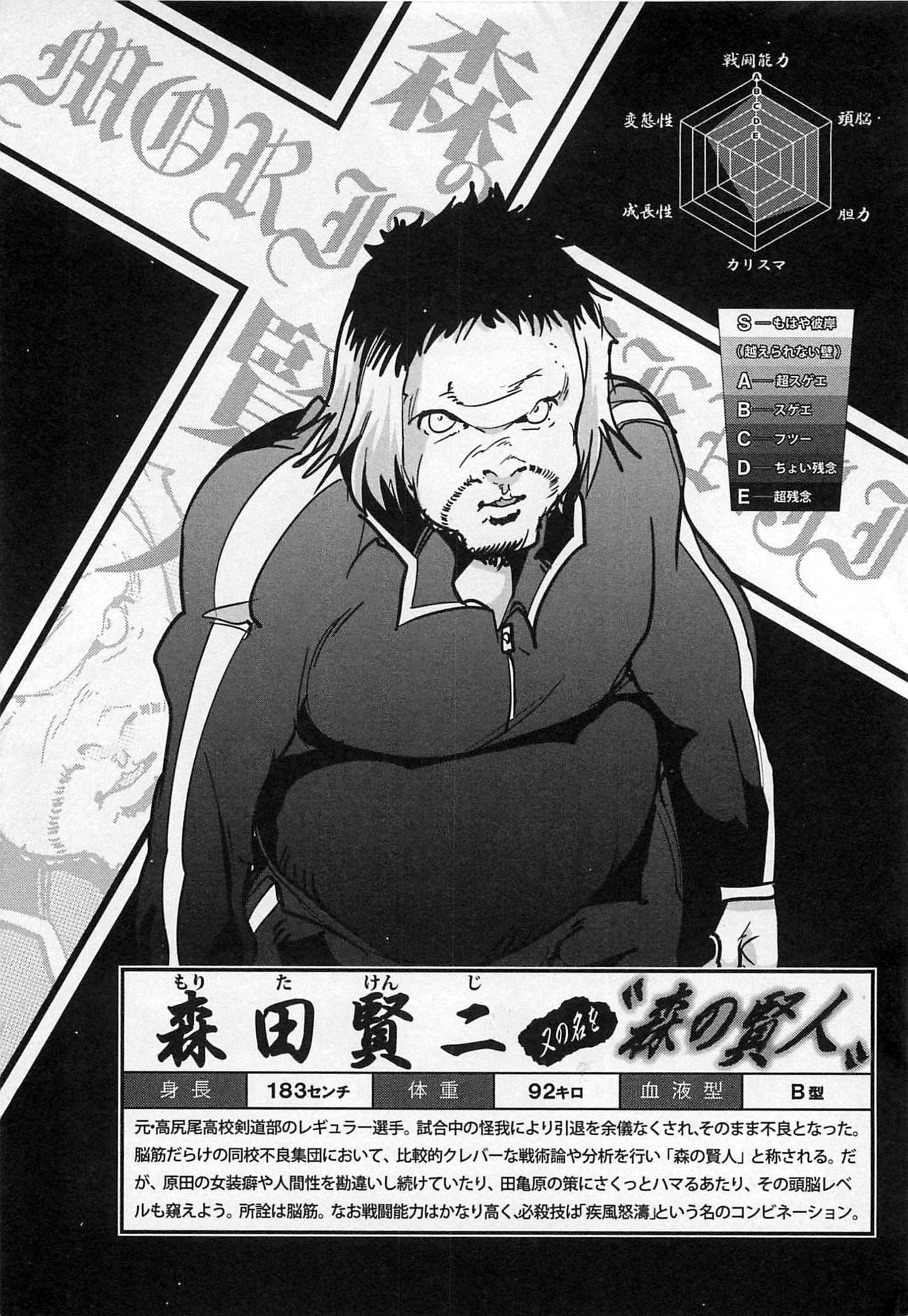 [内々けやき] しょたせん vol.3