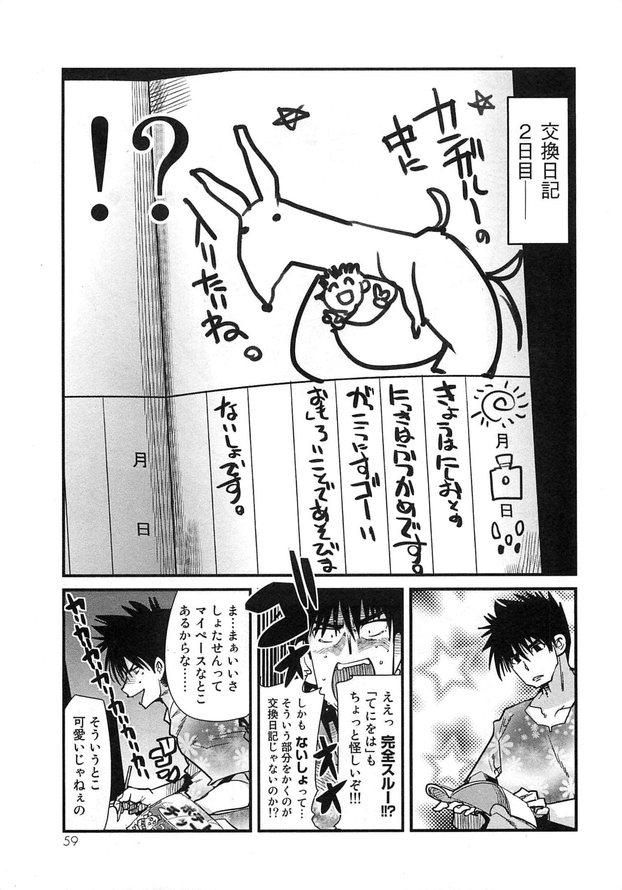 [内々けやき] しょたせん vol.3