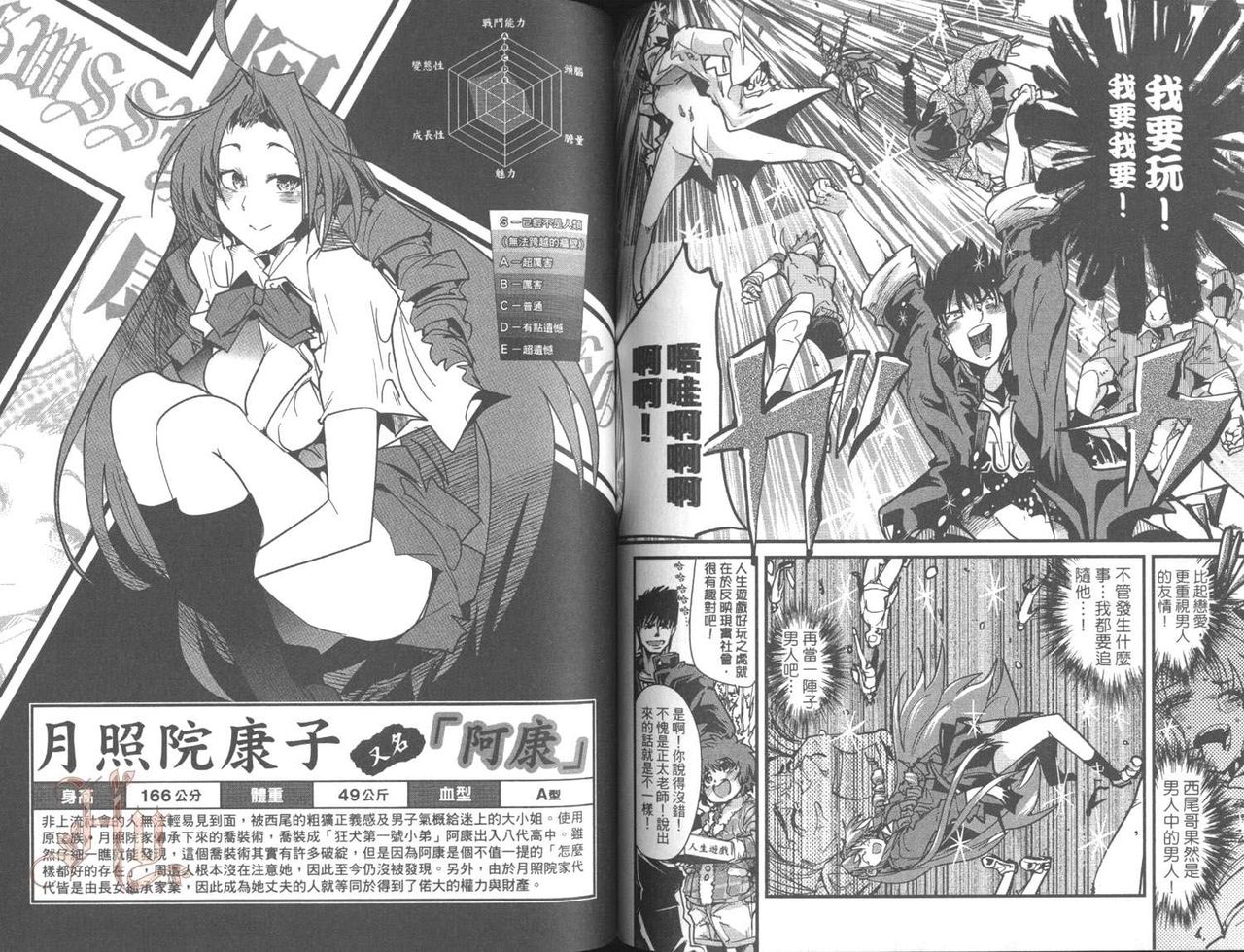 [内々けやき] しょたせん vol.2