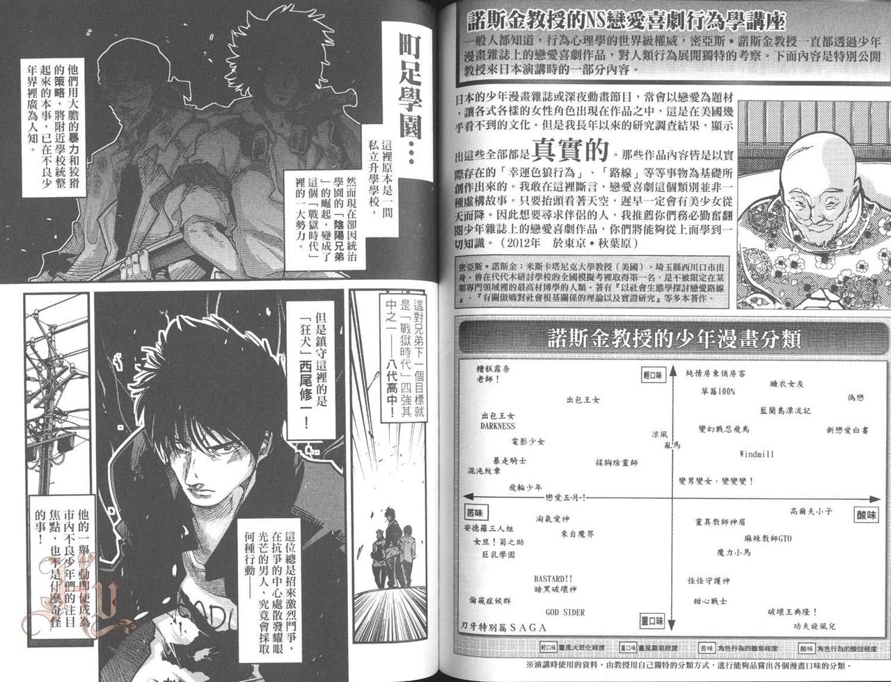 [内々けやき] しょたせん vol.2