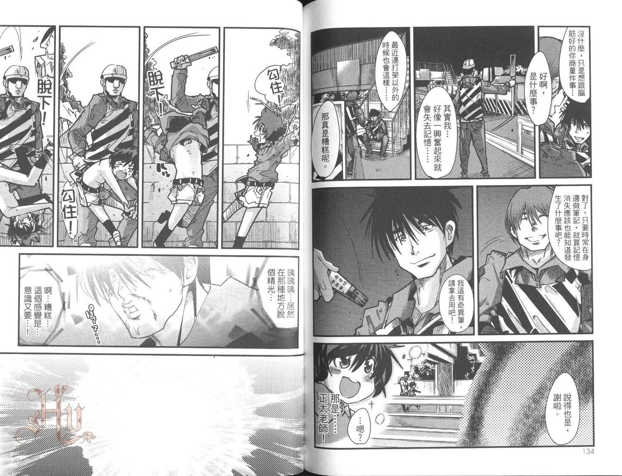 [内々けやき] しょたせん vol.2