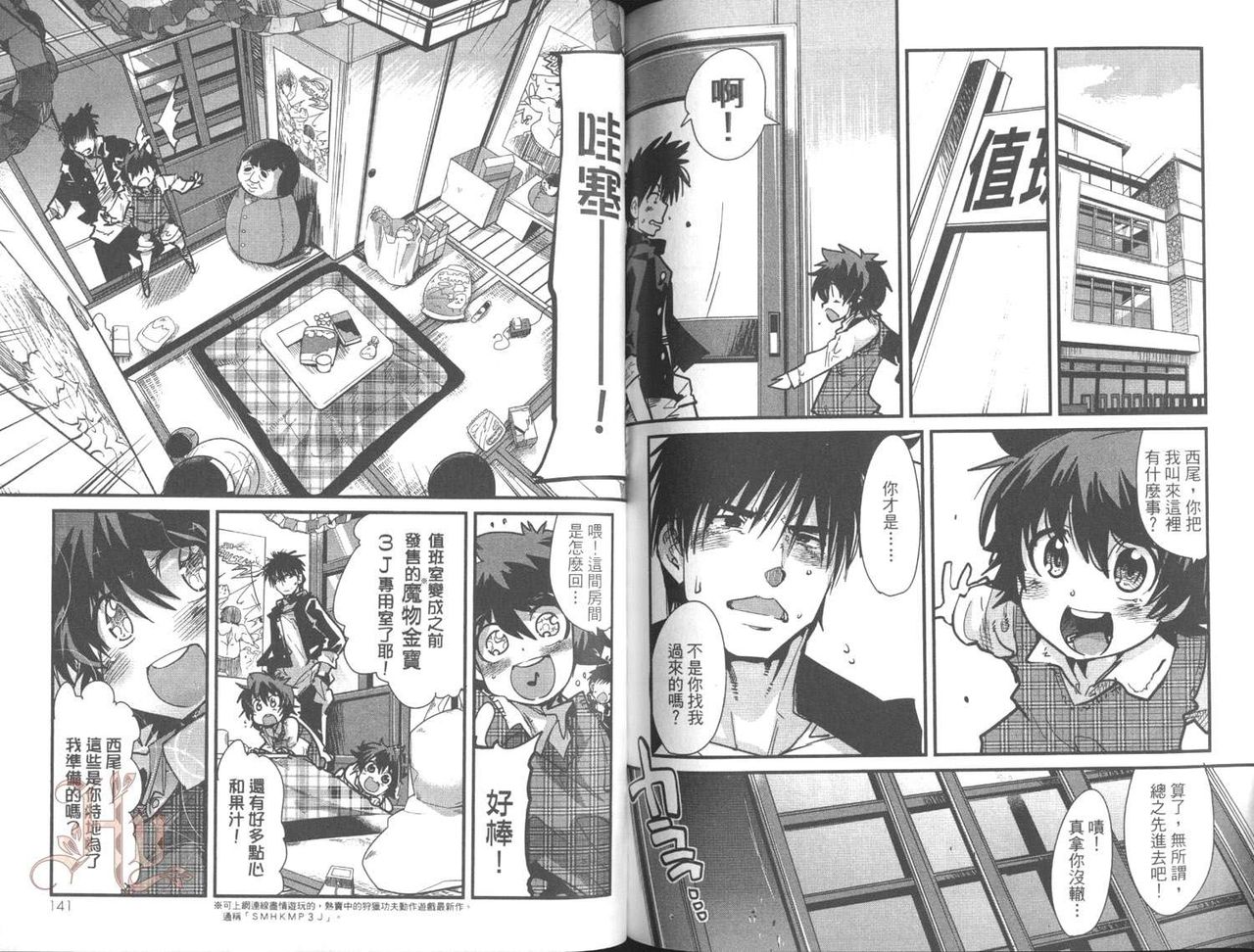 [内々けやき] しょたせん vol.2