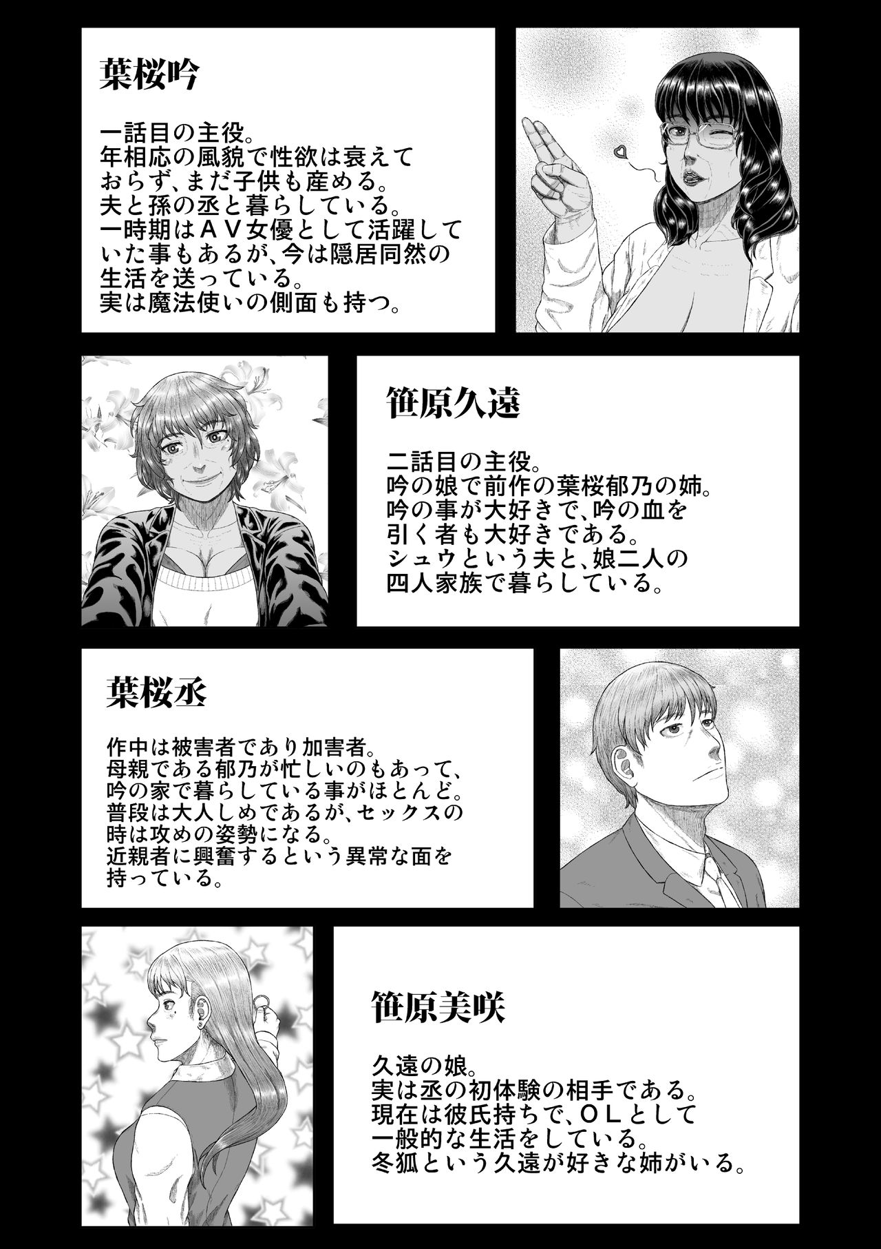 [月国 (暖気)] 溺愛熟女～欲情する女達～ [DL版]